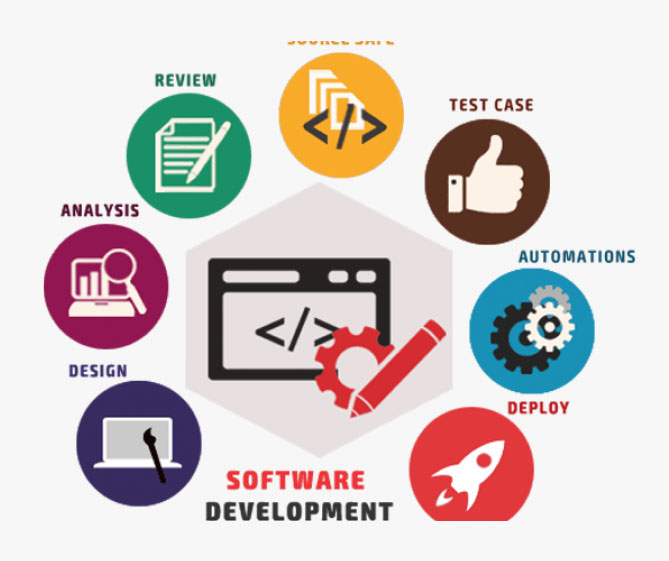 web development